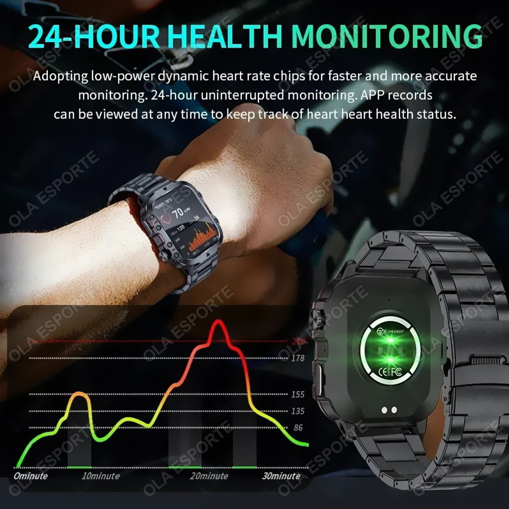 Nowy Smartwatch 2026 Męski Dam – Phase Esports & Gaming Festival recenzja i cena